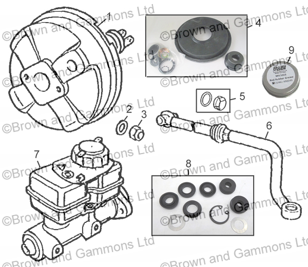 Image for Brake Servo & Master Cylinder